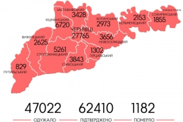 Коронавірус не відступає. Географія поширення на Буковині