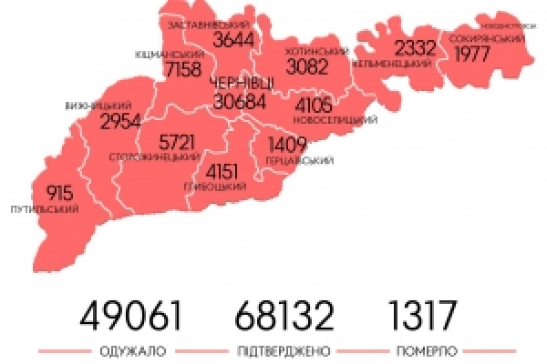 Коронавірус поширється Буковиною (мапа)