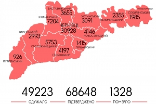 Коронавірус не зупиняється. Мапа поширення інфекції у Чернівецькій області