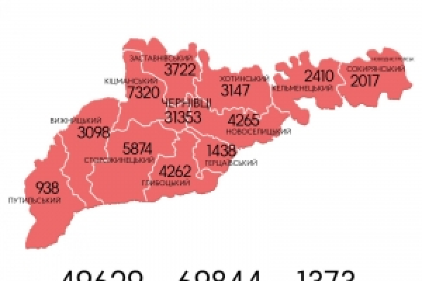 Географія поширення коронавірусу у Чернівецькій області