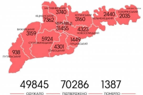Чернівці лідирують за кількістю заражених коронавірусом (мапа поширення на Буковині)