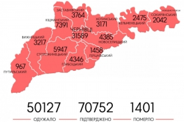 Мапа поширення випадків зараження коронавірусом. Чернівці і далі на першому місці