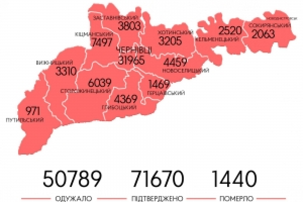 Мапа поширення випадків зараження коронавірусом у Чернівецькій області