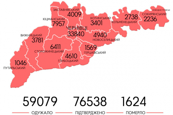 Чернівці лідирують за кількістю зафіксованих випадків коронавірусом (мапа)