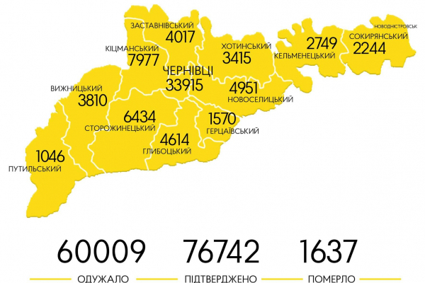 Чернівці в лідерах за кількістю виявлених випадків коронавірусу (мапа)