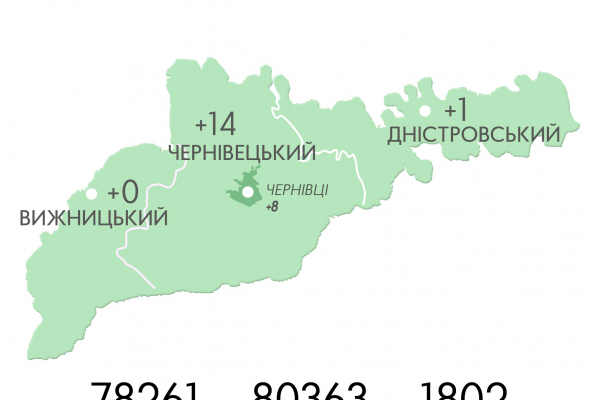 Найбільше випадків зараження коронавірусом виявлено у Чернівцях (мапа)